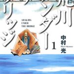 Sf漫画の金字塔 Akira の名言集 さんをつけろよデコ助野郎 名言蒐集家凡夫の特記事項